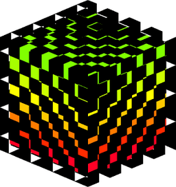 Dadumic's avatar